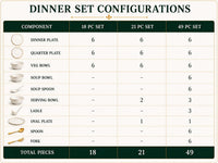 TAKISSO Yellow Fountain Dinner Set